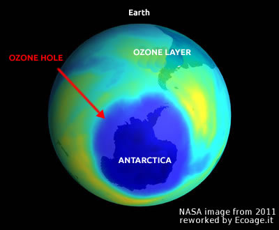A satellite image of the ozone hole