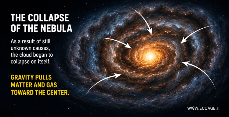 el colapso gravitatorio de la nebulosa
